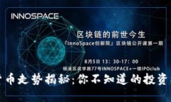 美国加密货币走势揭秘：