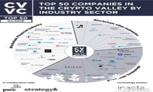 如何在Tokenim注册Ethereum域名：一步步教你打造自己的Web3身份