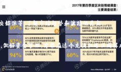 要购买TRX（波场币），可