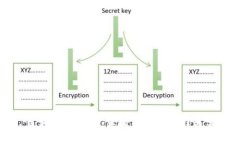 巨额加密货币：真相背后