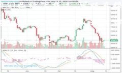 要在QQ中下载Tokenim钱包，