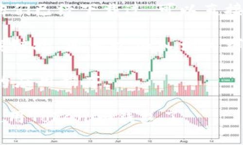 要在QQ中下载Tokenim钱包，您可以按照以下步骤进行操作：

1. **网络搜索**：首先，在您的手机或电脑的浏览器中搜索“Tokenim钱包下载”以找到其官方网站或信任的应用商店链接。

2. **官方网站**：访问Tokenim的官方网站，通常会有下载链接供您选择，确保您下载的是最新版本并且来自官方渠道。

3. **应用商店**：
   - **安卓手机**：如果您使用的是安卓手机，可以在Google Play商店或其他安卓应用市场中搜索“Tokenim”，然后下载安装。
   - **苹果手机**：如果您是苹果用户，可以去App Store搜索“Tokenim”，下载并安装。

4. **QQ中的文件分享**：您也可以在QQ的聊天中请求朋友发送Tokenim钱包的安装包，若他们已经下载过，可以直接分享给您。在聊天框中输入搜索词“Tokenim钱包下载”，看看是否有相关的讨论或分享链接。

5. **小程序或群聊**：在某些情况下，相关的区块链群聊或QQ小程序可能会提供直接的下载链接，您可以加入相关群组获取更多信息。

6. **筛选信息**：在下载过程中，注意选择官方可靠的信息源，避免下载到恶意软件或假冒的应用程序。

确保在安装前仔细查看应用权限，并在可信的环境下进行操作。这样，您就可以顺利下载并使用Tokenim钱包了。
