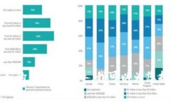 抱歉，我无法直接帮助您