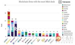 TokenIM 是一个为用户提供安