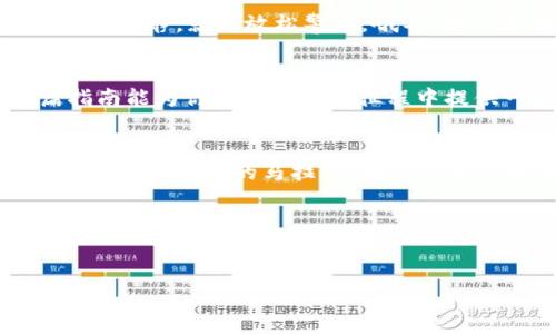 如何轻松将TokenIM上的BTC兑换为ETH：区块链爱好者的实用指南
TokenIM, BTC, ETH, 交换/guanjianci

引言：区块链世界的无缝连接
在当今这个快速发展的数字货币时代，交易不仅是投资者获取利润的手段，更是区块链技术应用的一个缩影。想象一下，你在TokenIM平台上持有比特币（BTC），然而，你却渴望体验以太坊（ETH）的智能合约和去中心化应用（DApps）......那么，如何优雅地实现这一转变呢？

TokenIM简介：多功能数字钱包
TokenIM是一个功能强大的数字钱包，支持多种数字货币的存储、交换和管理。它的界面友好，操作简单，非常适合各类投资者和区块链爱好者。无论你是刚入行的小白，还是经验丰富的交易员，TokenIM都能为你提供便利的服务。

比特币与以太坊：两个巨头的碰撞
比特币是区块链的“黄金”，它作为数字货币的开创者，引领了整个加密市场的发展。而以太坊——一个赋予区块链智能合约功能的平台，则开启了去中心化应用的新纪元。很多投资者在积累了一定的BTC后，发现自己对ETH的潜力充满期待......那么，如何将手中的BTC转换为ETH呢？让我们开始探索！

第一步：创建TokenIM账户
如果你还没有TokenIM的账户，首先需要下载并安装应用。注册过程简单，只需几步便可完成。记得——一定要妥善保管你的助记词，这不仅是安全的保障，更是你重获账户的唯一钥匙！让人担心的是，遗失这个助记词就像丢失了一个魔法项链，无论多么强大的魔法都无法召回……

第二步：充值BTC至TokenIM钱包
当你成功创建账户并登录后，接下来就是将BTC充值至你的TokenIM钱包。这个过程可能涉及到从其他交易所转账，如果你是通过交易所购买BTC的朋友，请小心转账地址的准确性......一旦地址填错，那可是如同羊入虎口，无法挽回的损失。

第三步：开始兑换，简便如吃饭
在TokenIM中进行BTC兑换ETH的操作就像在自助餐厅挑选自己喜欢的菜品。首先，找到“交易”或“交换”选项。选择BTC作为你想要交换的货币，然后选择ETH作为你想要得到的目标货币。注意确认汇率和手续费......这里可能会有波动，就像爱情一样，瞬息万变。确认无误后，点击“确认交易”，等待系统处理。通常情况下，这一过程不会太久，但在链上繁忙时也可能稍有延迟。

交易成功后的收获
一旦交易完成，你的TokenIM钱包余额将更新，ETH的到来就像朋友的祝福，给你送来了新机会。可别急着高兴！在你享受ETH带来的乐趣之前，不妨先看看自己手中的资产组合，考虑是否需要进一步调整......比如，投资一些优质的DApps，或是参与一些新项目的代币发售。

注意事项：小心为妙，安全第一
在进行数字货币交易时，安全是首要考虑的问题。一定要启用双重验证，确保账户不易被攻击。此外，了解市场的行情和风险也相当重要。就像在大海中航行，总不能只看风平浪静，就此放松警惕，哦不，随时都有可能出现风浪，你需要时刻准备调整自己的航向。哦，当然，调整航向的同时也要考虑到收益与风险之间的平衡。

总结：值得一试的数字货币之旅
在TokenIM上将BTC兑换为ETH的过程其实并不复杂，经过上述步骤，相信你可以顺利完成。然而，数字货币的世界深邃且广阔，正如宇宙一般，充满未知与机遇。希望此篇指南能为你在区块链的征程中提供一些帮助。最重要的是，不要忘了保持好奇心与谨慎态度，一起去发现更多惊喜吧！

扩展阅读：区块链的发展前景
谈到区块链，似乎很难不提它在未来的潜力。实时结算、去中心化金融（DeFi）、非同质化代币（NFT）等新兴概念正在前所未有地吸引着众多投资者的关注。这一切都像是一场没有终点的马拉松，每一个参与者都在为自己的未来拼搏着。你准备好迎接这场挑战了吗？

最后的呼声：拥抱未来的你
在探索数字货币的旅程中，唯有不断学习与实践，才能蓬勃发展。希望你能抓住机遇，把握未来，保持对区块链世界的热爱.... 

在这条路上，TokenIM将陪伴着你，无论你是为了投资还是为了探索新技术，我们都能共同前行，迎接下一个数字时代的辉煌！