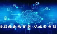 2023年加密货币市场指数走