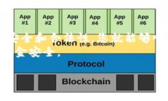 要将Tokenim兑换成人民币，