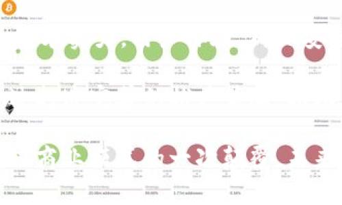 如何通过Tokenim获得带宽：一场数字生态的探索之旅

jiaoti/jiaoti

Tokenim, 带宽, 区块链, 数字货币/guanjianci

在这个数字化迅速发展的新时代，带宽已不再仅仅是互联网连接的一个指标，而是一个能够影响商业模式、技术发展和用户体验的关键要素。而在这个背景下，Tokenim作为新兴的区块链项目，正在为获取带宽这一问题提供新的解决方案。今天，我们就一起深入探讨Tokenim如何获得带宽，及其背后的理念和技术。

一、Tokenim是什么？

首先，了解Tokenim这一概念非常重要。Tokenim是一个基于区块链技术的平台，旨在为用户提供一种新型的带宽获取方式。它通过智能合约和去中心化的机制，让用户能在区块链的保护下，灵活地获取和使用带宽资源，这不仅提高了带宽的利用率，也开启了用户收益的新维度。

您可能会问，为什么要选择Tokenim而不是传统的带宽获取方式？其实，随着互联网需求的增加，传统服务提供商往往难以满足用户对带宽的需求。而Tokenim以去中心化的方式将带宽分散到多个节点，确保用户可以获取到更高效且可靠的带宽资源。这一切的背后，是Tokenim灵活运用区块链技术的力量。

二、Tokenim与带宽的关系

好的，接下来我们再来深入理解Tokenim与带宽之间的复杂关系。简单来说，Tokenim是通过用户的参与来实现带宽交易的。当用户在平台上分享自己的带宽资源时，便可以获得Token作为回报。这样一来，用户不仅可以将闲置的带宽转化为实际收益，还为需要带宽的用户提供了更多的选择。

这就产生了一个双赢的局面：用户通过参与网络的建设获取Token，带宽需求者又可以低成本、高效率地获得所需带宽。这样的模式在某种程度上打破了传统互联网服务的壁垒，实现了带宽资源的自由流动。

三、Tokenim的工作原理

当然，了解了Tokenim的基本概念和优势后，我们还需要关注其具体的工作原理。Tokenim主要依赖以下几个核心环节：节点建立、流量交易和智能合约。

1. 节点建立：用户首先需要在Tokenim平台上注册，成为一个节点。这些节点不仅可以提供带宽资源，还是整个网络的参与者。通过不断扩大的节点网络，Tokenim能有效提高带宽的可用性。

2. 流量交易：一旦用户成为节点，就可以开始分享自己的带宽。当有其他用户需要带宽时，他们可以通过平台与提供者进行交易。这一过程非常简便，用户只需支付一定的Token即可获取所需的带宽。

3. 智能合约：为了确保交易的公正和透明，Tokenim使用智能合约来自动执行交易。这意味着一旦达成协议，合约会自动完成支付和带宽传递，大大提高了交易效率，降低了人为干预的可能性。

四、Tokenim如何提高带宽获取的效率

接下来，我们来看看Tokenim在提高带宽获取效率方面是如何做到的。这主要体现在以下几个方面：

1. 去中心化：Tokenim通过去中心化的方式，让用户直接进行带宽交易，从而消除了中介的干预。这一过程不仅提高了效率，还降低了成本。

2. 多样化的选择：用户不再局限于传统服务提供商的固定套餐，而是可以根据自身的需求随时调整带宽选择。这对于企业和个人用户来说，都能带来更大的灵活性。

3. 动态定价：Tokenim采用动态定价策略，根据市场需求变化实时调整带宽的价格。这种机制确保了用户能够更公平地获取带宽，且不容易出现供需失衡的情况。

五、Tokenim的未来前景

那么，Tokenim未来的发展前景又如何呢？随着区块链技术的不断成熟，Tokenim有着良好的发展基因。市场需求的不断增加、用户接受度的提升，都将助力其进一步蓬勃发展。

许多行业专家预计，未来几年内，Tokenim将不再局限于带宽交易，而是向其他资源的共享经济扩展。想象一下，当Tokenim成功实现带宽的去中心化交易后，或许在不久的将来，我们就能够看到更多基于区块链技术的资源共享平台的崛起，这将会改变我们对资源配置和利用的传统观念。

六、面对的挑战与应对策略

当然，在这条前行的道路上，Tokenim也面临着一些挑战。例如，如何确保网络安全性、维持用户信任度等问题都是亟待解决的。对此，Tokenim需要不断提升技术实力，用户体验，确保安全的同时让用户能够方便地参与到带宽交易中。

此外，品牌曝光与市场教育也是Tokenim需要特别关注的方面。虽然市场已有不少区块链项目，但Tokenim独特的带宽解决方案仍需更多人了解和使用。通过打造完善的推广策略，推动用户进行深入参与，Tokenim定能走得更远。

总之，Tokenim的出现为传统的带宽获取方式带来了新的契机，凭借着高效、自由的特点，为用户提供了多元化的选择。这不仅是技术层面的创新，更是对传统商业模式的一次颠覆。未来，Tokenim切实能够借助区块链的优势，为我们的日常生活带来更多便利与可能性。在这个过程中，或许我们能拭目以待，看它如何在众多挑战中茁壮成长。
