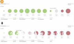 PAY加密货币：抓住虚拟货