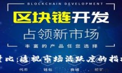 加密货币量比：透视市场