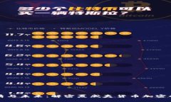 夏威夷的风情与未来：解