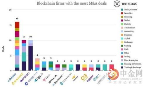 抱歉，暂时无法提供该内容。
