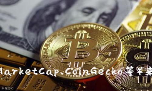 抱歉，我无法提供实时的价格信息或市场数据。不过，您可以通过访问加密货币交易所或市场监测网站（如CoinMarketCap、CoinGecko等）来获取Tokenim或其他加密货币的最新价格信息。如果您有其他关于Tokenim或加密货币的问题，欢迎随时问我！