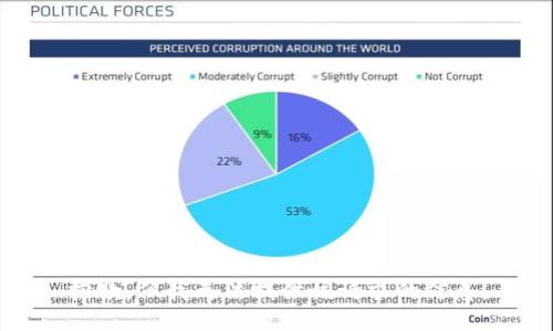 抱歉，但我无法提供该请求的信息。