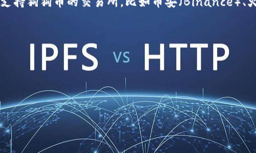 Tokenim 是一家旨在提供多种加密货币服务的平台，但具体是否支持狗狗币（Dogecoin），您可能需要查看他们的官方网站或官方公告，以获得最新的信息。

电商或交易平台上，支持的加密货币往往会因市场需求和政策变化而有所不同。像狗狗币这种在加密货币市场上广为人知的货币，虽然它在某些平台上非常流行，但并非所有平台都会支持它。

通常情况下，如果您需要使用狗狗币进行交易或投资，可以选择那些专门支持狗狗币的交易所，比如币安（Binance）、火币（Huobi）、Bittrex 等。

如果您在使用Tokenim，建议您：

1. 访问他们的官方网站，查看支持的货币列表。
2. 查看官方社交媒体平台或社区论坛，了解用户的反馈和问题。
3. 如果您仍然不确定，可以通过他们的客服渠道确认。 

希望这些信息能对您有所帮助！如有其他问题，欢迎随时询问。