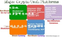 要在Tokenim钱包中出售ETH（