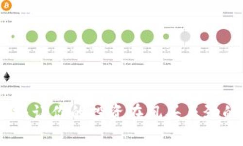 现货加密货币玩法：让你的投资在风头正劲的市场中乘风破浪
