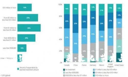 探索NFT与数字加密货币的未来：文化、艺术与经济的交汇点