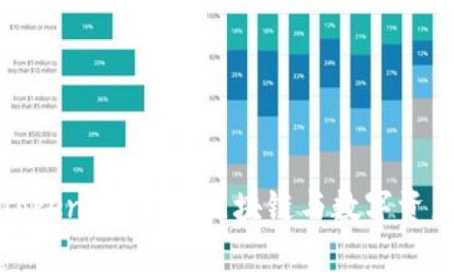 掌握糖果Tokenim：玩转区块链与数字资产的新乐趣