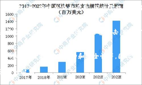 Tokenim 是指一种基于区块链技术的数字资产或代币。关于 Tokenim 是否可以“随进随出”，这通常取决于具体的项目设计、市场流动性和用户需求。以下是一些相关的考虑因素：

Tokenim 的流动性
大部分情况下，Tokenim 可以在交易所进行买卖，但流动性取决于交易所的情况。如果某个代币的交易量很小，那么在需要买入或卖出时，可能会遇到较大的价格波动。

提现的便捷性
一些平台允许用户随时将他们的 Tokenim 兑换为法币或其他数字资产，也就是说，用户可以很方便地在平台内进行转换和提现。不过，这种便捷性也受限于交易所的政策，例如提款限制和时间延迟等。

市场波动和风险
加密市场常常波动剧烈，用户在决定“进出”时需谨慎。如果在高位购买，未必能在短期内以同样的价格卖出，因此需提前做好市场分析和风险评估。

安全性与合规性
在进行 Tokenim 的进出时，安全性也是一个重要的考量。确保使用可靠的交易平台，避免陷入骗局或遭遇黑客攻击。同时，了解所在国家或地区的加密货币相关法律法规，确保合法合规操作。

总结
Tokenim 的“随进随出”能力实际上受多种因素影响，包括流动性、用户所在平台的提现政策、市场波动和安全性等。因此，在参与之前，务必进行充分的研究和规划，以充分了解所面临的风险和机会。

如果你有更具体的 Tokenim 项目或平台，可以提供更多信息，我可以给出更详细的解答。