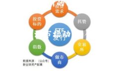 将Tokenim（或其他加密货币