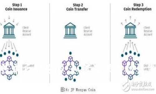 一步一步揭秘：新币上线前后那些事，如何确保成功让您的加密货币脱颖而出？