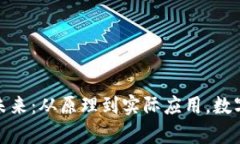 加密货币结算的未来：从
