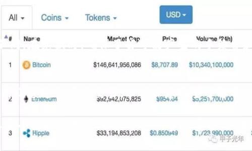 将FIL（Filecoin的原生代币）转换为Tokenim（假设是一种代币或货币）通常涉及以下几个步骤。以下是一个简要的指南，但请注意，具体步骤可能因不同的交易所或钱包而异：

### 1. 选择交易平台
首先，您需要选择一个支持FIL和Tokenim的交易平台。流行的交易平台包括币安（Binance）、火币（Huobi）、Coinbase等。在选择平台时，确保它们可信且有良好的用户评价。

### 2. 注册账户
在所选平台上注册一个账户。如果您已经有账户，那么直接登录即可。

### 3. 充值FIL
访问交易所的“充值”或“存款”页面，找到FIL的充值地址。将您的FIL从您的钱包转移到该地址。确保在转移前检查充值地址的准确性。

### 4. 交易FIL
在交易界面，找到FIL与Tokenim的交易对。如果找不到您想要的交易对，可以查看是否有其他代币可以通过FIL进行交换。选择您要交易的数量并下单。

### 5. 提取Tokenim
交易成功后，您的Tokenim将被存入您的交易所账户。您可以选择将其保留在交易所，或将其提取到您的币钱包。找到Tokenim的提取页面，并输入您的钱包地址，以完成提取。

### 6. 注意交易费用
在交易过程中，请注意交易所的费用。不同平台的费用结构可能不同。在兑换时，确保了解可能产生的手续费和最低提币额度。

## 小结
整个过程可能看似复杂，但一旦熟悉，实际上操作并不难。建议使用小额进行首次交易，以确保您完全了解每一步的操作。

请务必在进行任何交易之前对目标平台进行充分的研究，确保其安全性和信誉度，以保护您的资产安全。如果您有进一步的问题或需要详细的指导，请随时询问！