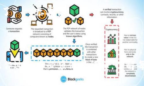 将比特币 (BTC) 转入 Tokenim 的过程可以分为几个步骤，以下是详细的说明和指导。

步骤一：创建 Tokenim 账户

首先，确保你已经在 Tokenim 平台上创建了一个账户。如果你还没有账户，需要到其官方网站上点击注册，按照指示填写信息并完成验证。这个过程可能涉及到电子邮件验证或手机短信验证...这都是为了保障你的账户安全。

步骤二：获取 Tokenim 的 BTC 充值地址

登录你的 Tokenim 账户，找到“资产”或“钱包”部分。在这里，你应该能够找到 