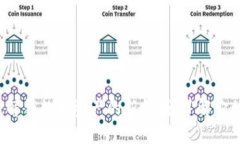 加密货币SD：解锁数字资产