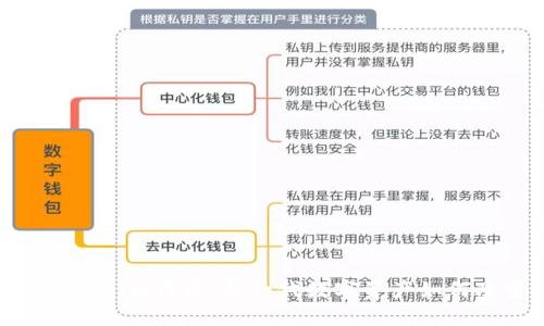 探索Tokenim的BTW代币：新一代数字资产如何改变投资游戏