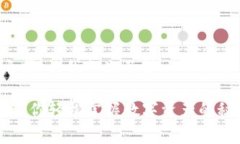 在讨论Tokenim存币是否收费