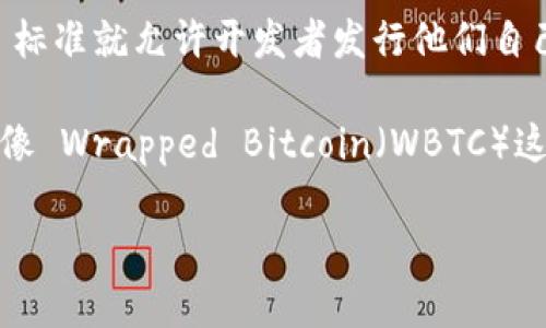 比特币（Bitcoin）本身并不直接支持 Tokenim 或类似的 ERC-20 代币，因为比特币是一个独立的区块链，其主要功能是作为一种数字货币进行点对点的转账。

通常情况下，Tokenim 这类代币是基于以太坊（Ethereum）或其他支持智能合约的平台创建的。例如，以太坊的 ERC-20 标准就允许开发者发行他们自己的代币，可以在以太坊的生态系统中使用。

然而，一些项目也在努力将不同区块链之间的代币进行跨链操作，以便在比特币区块链与其他区块链之间转移资产。比如，像 Wrapped Bitcoin（WBTC）这样的项目就是将比特币锁定在比特币链上，然后在以太坊上生成与之等值的代币，以便进行交易、流动性挖矿等多重用途。

如果你有特定的用途或需求，可以进一步说明，我可以为你提供更详细的信息。