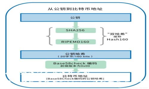 严谨的内容建议和构建的示例。

如何在电脑版上使用Tokenim：详细指南与操作技巧