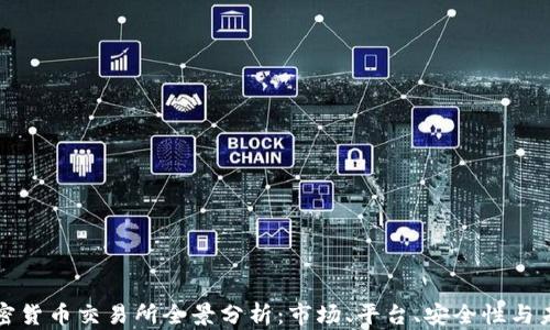 
希腊加密货币交易所全景分析：市场、平台、安全性与未来趋势