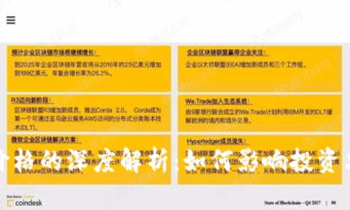 加密货币合约价格的深度解析：如何影响投资决策与市场动态