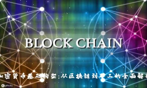 加密货币基础构架：从区块链到矿工的全面解析