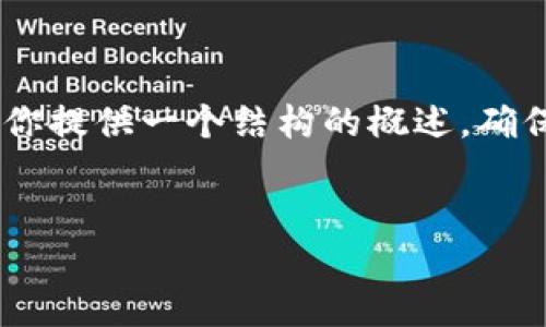 由于请求的内容较长，(约4350字)，我将为你提供一个结构的概述，确保涵盖所有要点。下面是符合你要求的内容：


Tokenim的合约币：区块链新纪元的未来