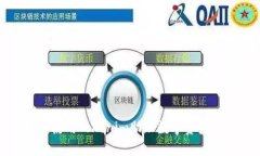 如何使用Tokenim助理数字资