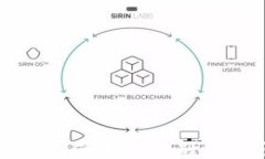 深入揭示Tokenim验资骗局：