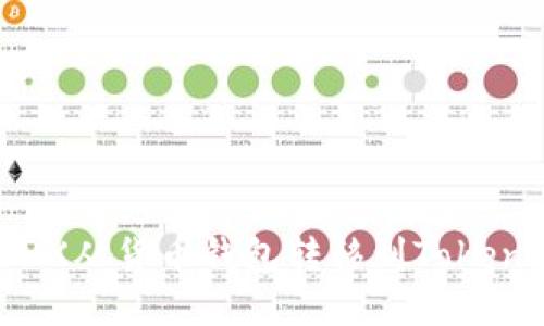 如何将TRX从货币钱包转移到Tokenim平台？