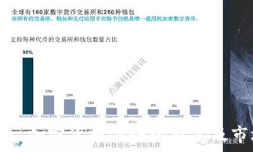   
CNX Token: 加密货币领域的新星及市场潜力分析