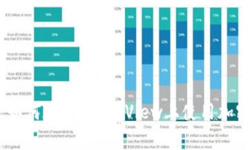 全面指南：如何在TradingView上使用加密货币指标