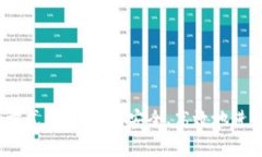 Tokenim 付款方式详解：如何