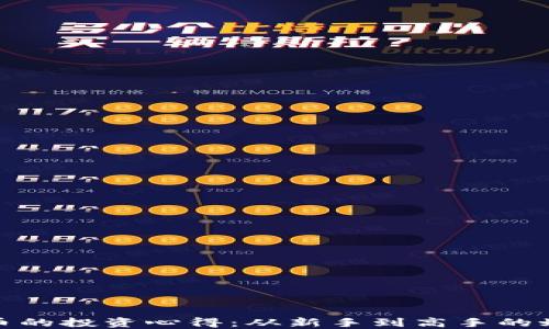 
加密货币的投资心得：从新手到高手的蜕变之路