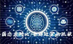 加密货币各国态度对比：