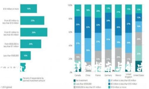 Tokenim忘记密码？详细指南与解决方案