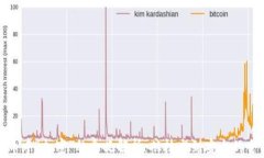 加密货币中“加密”的含