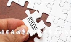 TokenIM成本分析及其对项目