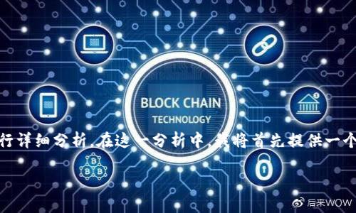 关于“tokenim是否为资金盘”的问题，有必要从多个角度进行详细分析。在这一分析中，我将首先提供一个准确的和关键词，然后围绕该主题展开阐述，回答相关问题。

Tokenim：是资金盘还是合法的金融产品？